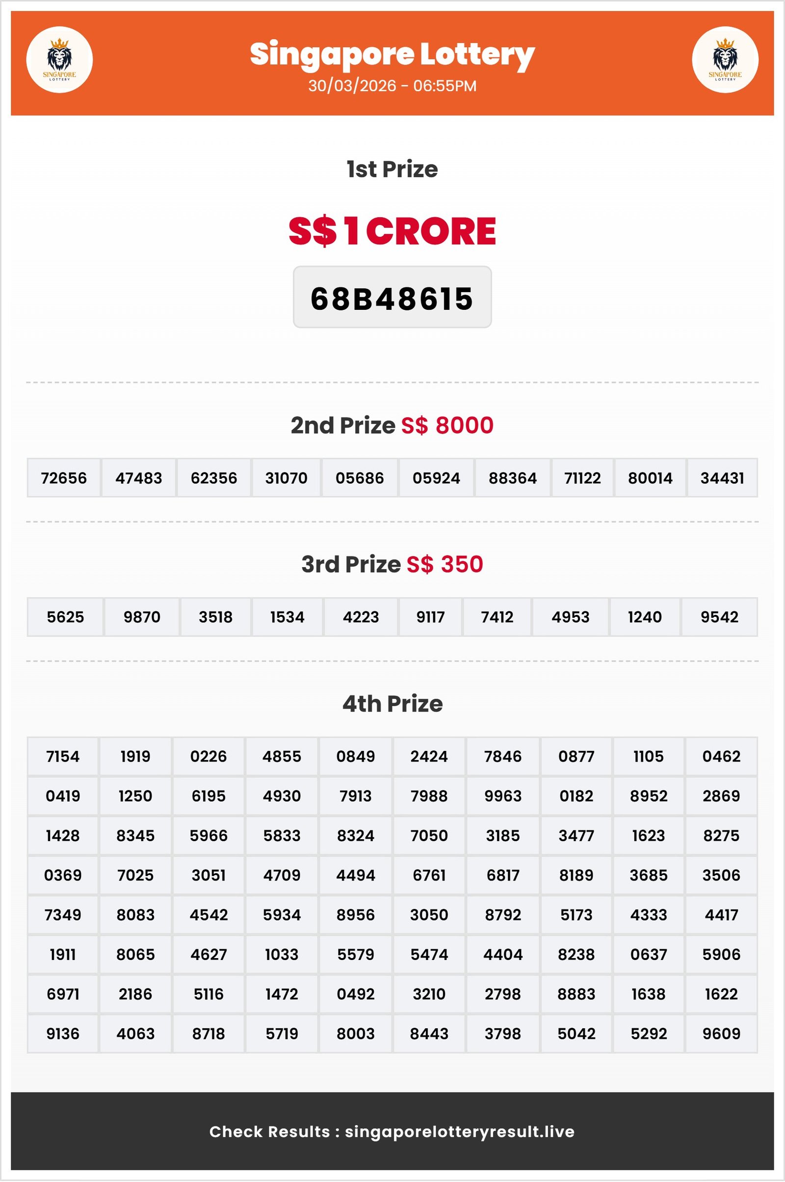 Thumbnail for  30/03/2026 Result | 06:55 PM
